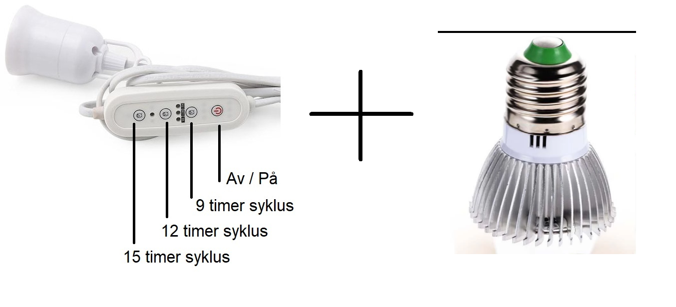 LED vekstlys med lavt strømforbruk. Colere.Pro-02