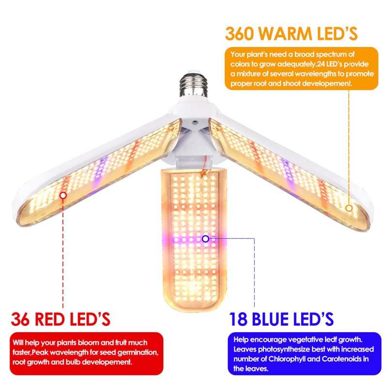 LED vekstlys med 282 PPFD ved 20cm. 30 watt. Colere.Pro 03
